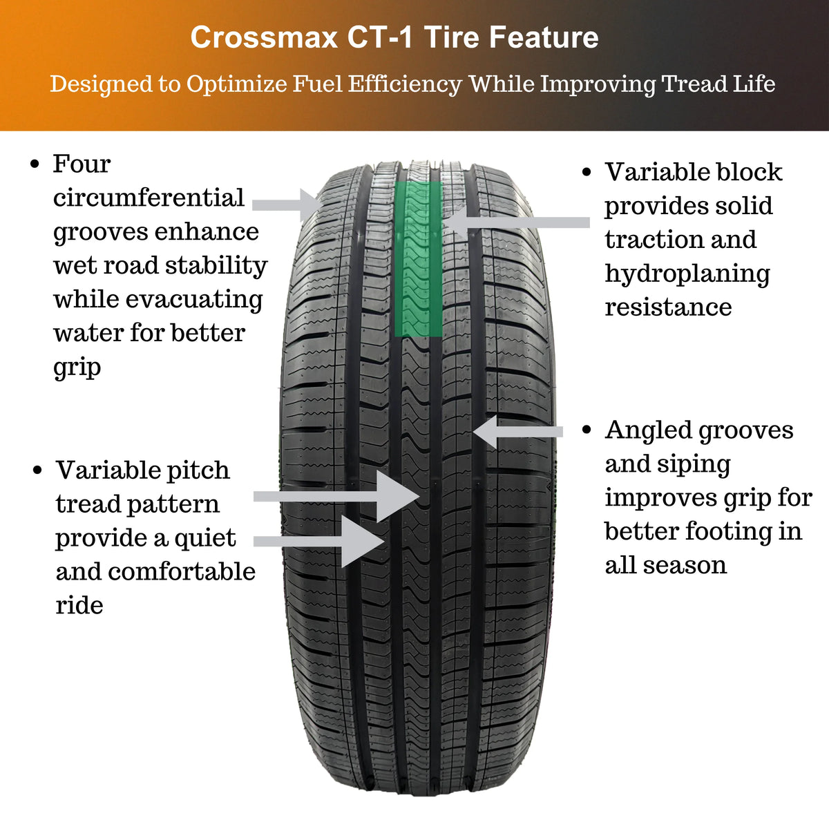 185/65R15 88H All-Season Tire U61763