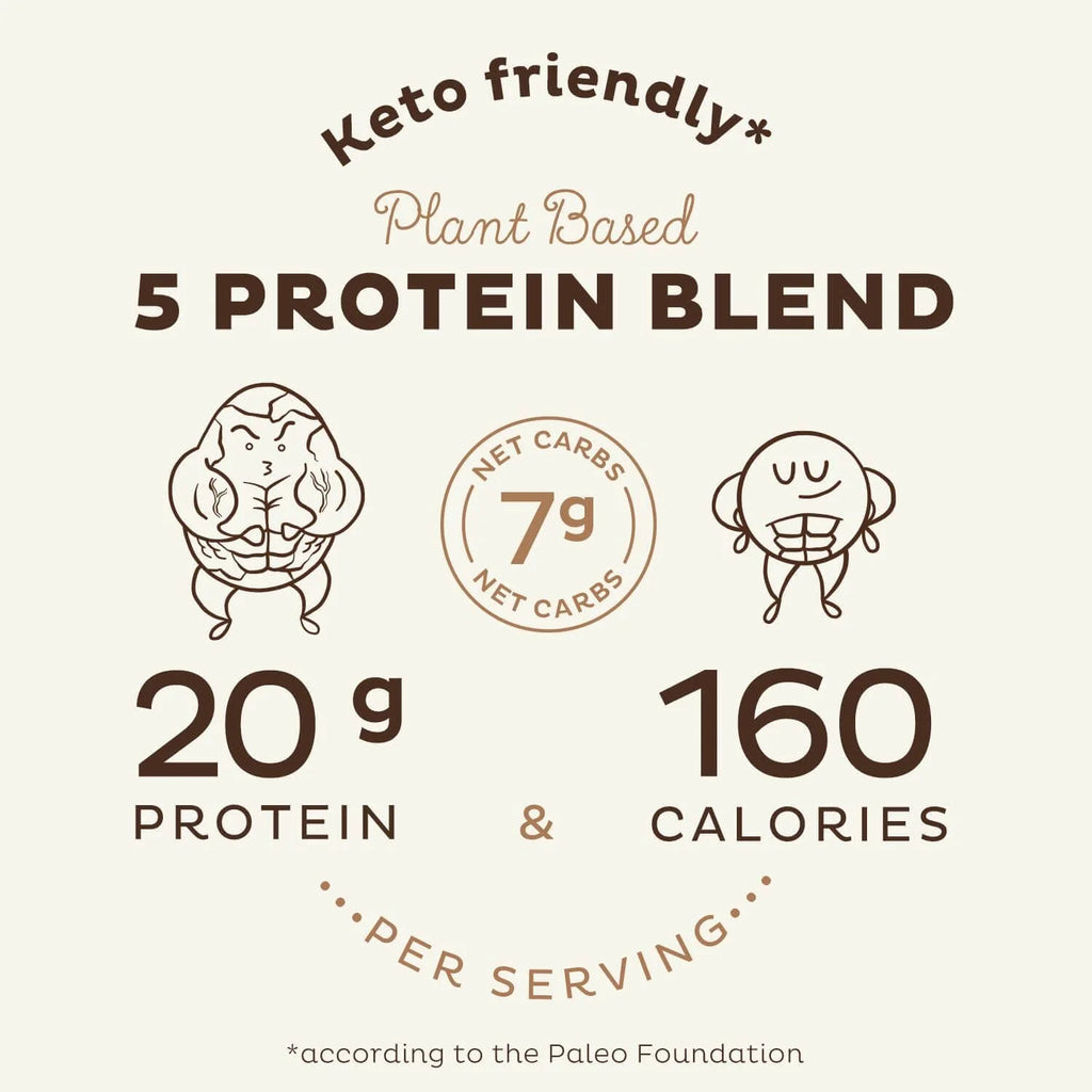 Vegan Protein Powder Erythritol Free Chocolate Pea Protein O701