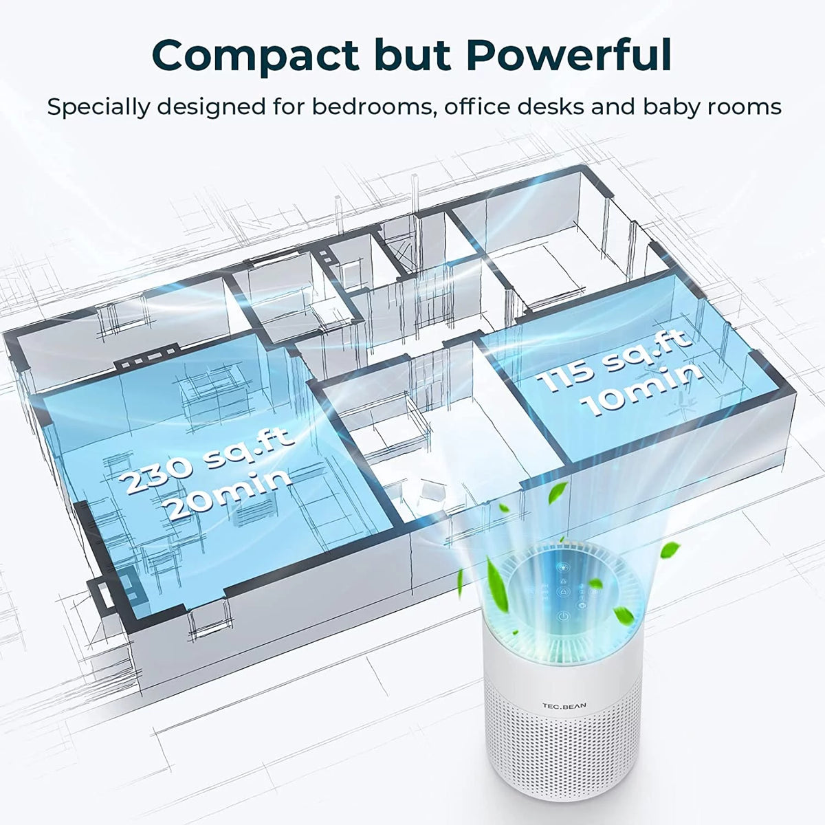 White H13 True HEPA Air Purifier Y482