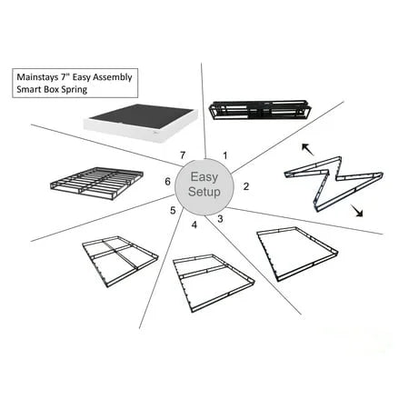 Queen High Profile Smart Metal Box Spring Z819