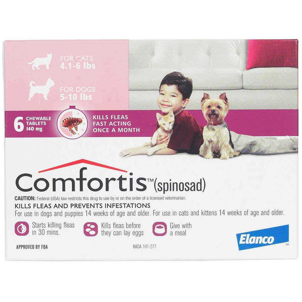Chewable Tablets for Dogs & Cats G784