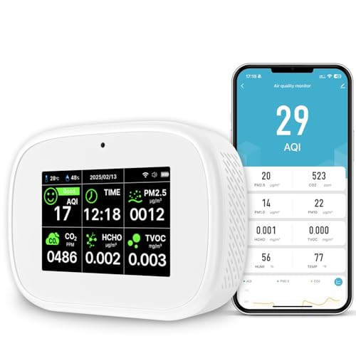 Smart Air Quality Monitor Indoor WiFi Detector with Temperature & Humidity S42846