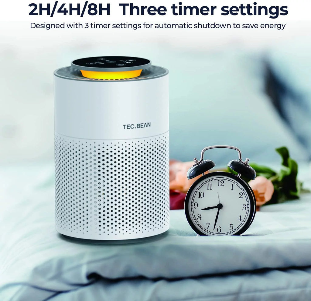 White H13 True HEPA Air Purifier Y482