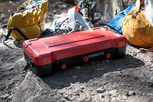 High Output Two-Burner Camp Stove R933604
