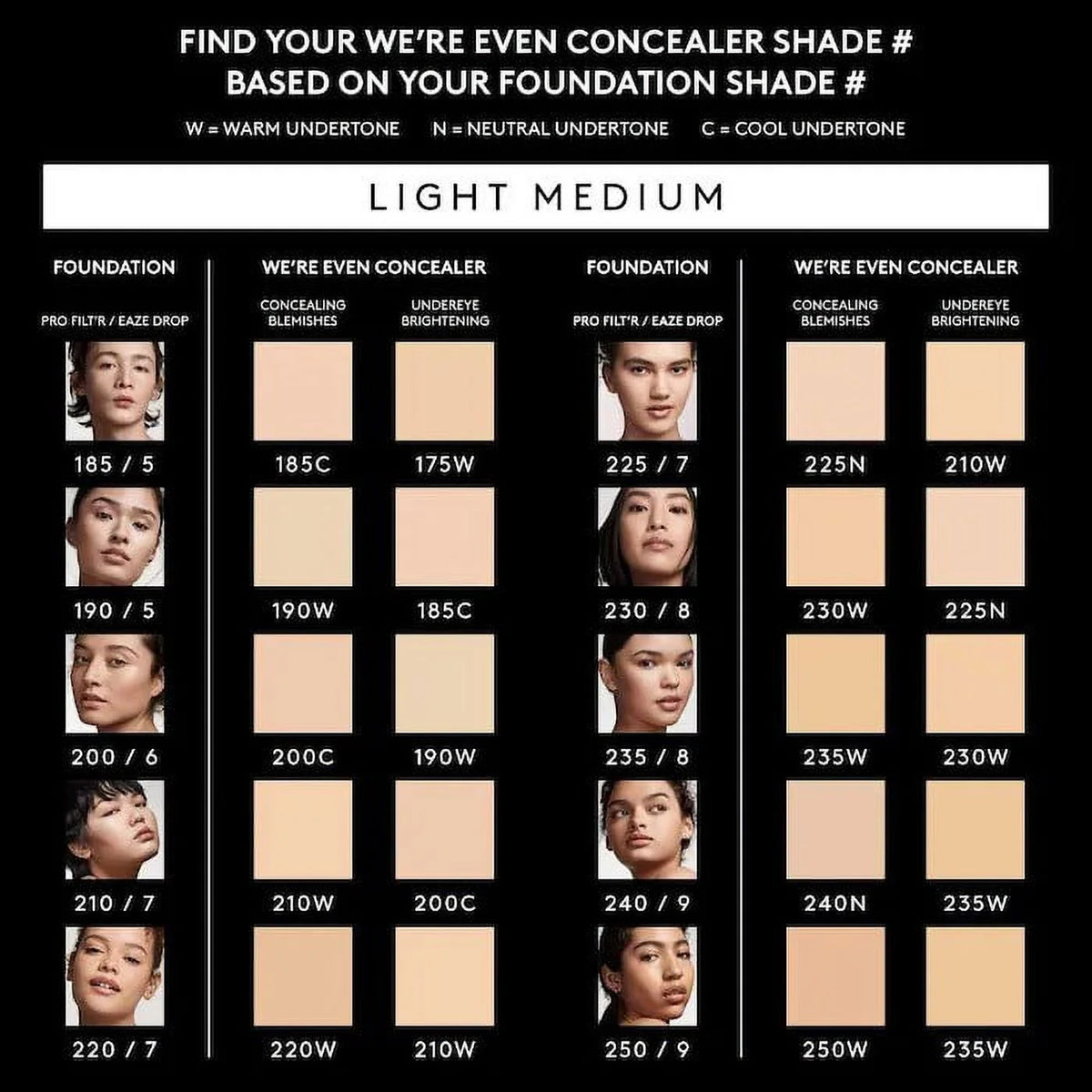 Hydrating Longwear Concealer L9508
