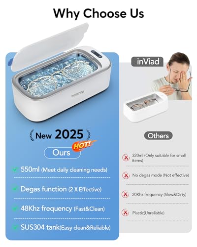 45kHz Ultrasonic Retainer Cleaner with 3 Modes 200ML White H327207