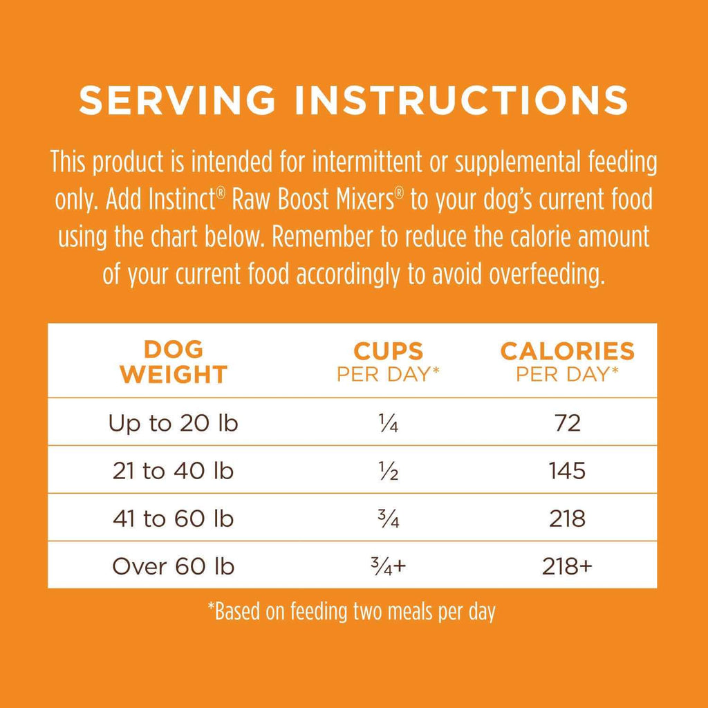 Freeze-Dried Grain-Free Dog Food Topper G41425