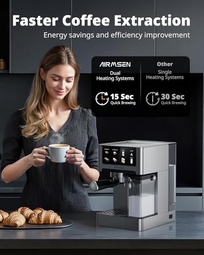 20 Bar Espresso Machine with Milk Frother and Dual Boiler F436650