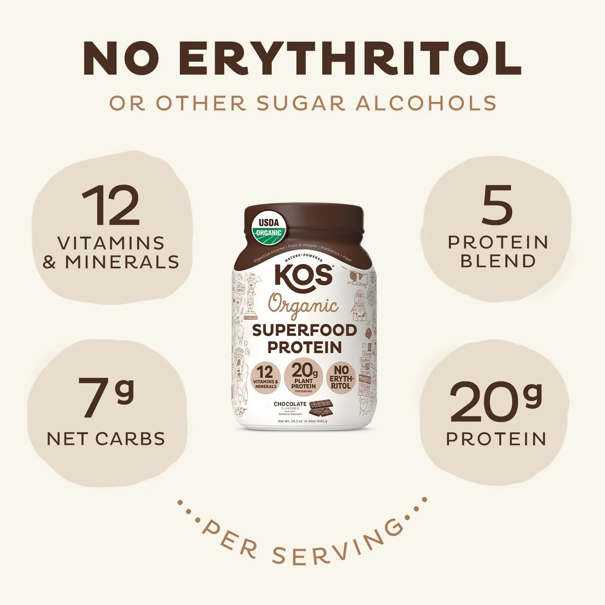 Vegan Protein Powder Erythritol Free Chocolate Pea Protein O701
