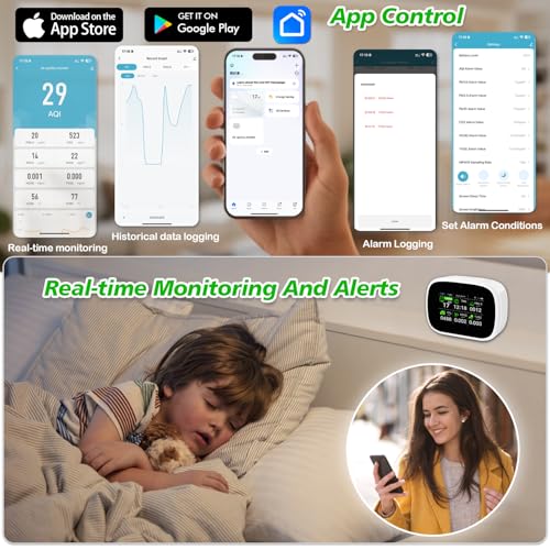 Smart Air Quality Monitor Indoor WiFi Detector with Temperature & Humidity S42846