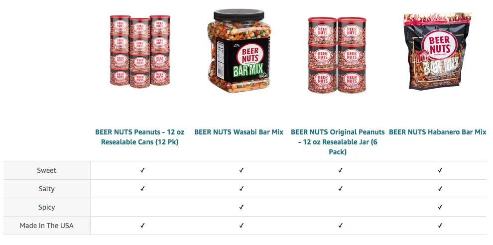 Sweet and Salty Whole Cashews 12 Bags F976