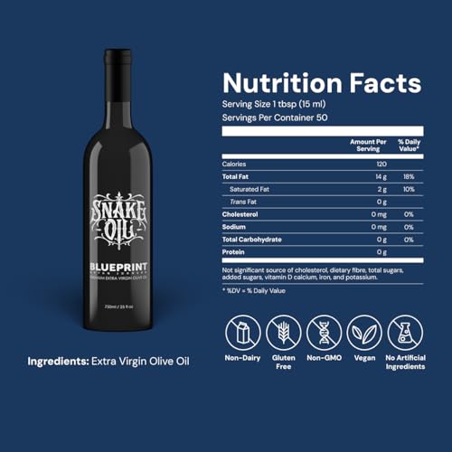 Cold Pressed Polyphenol Rich Extra Virgin Olive Oil 750ml Glass Bottle B71449
