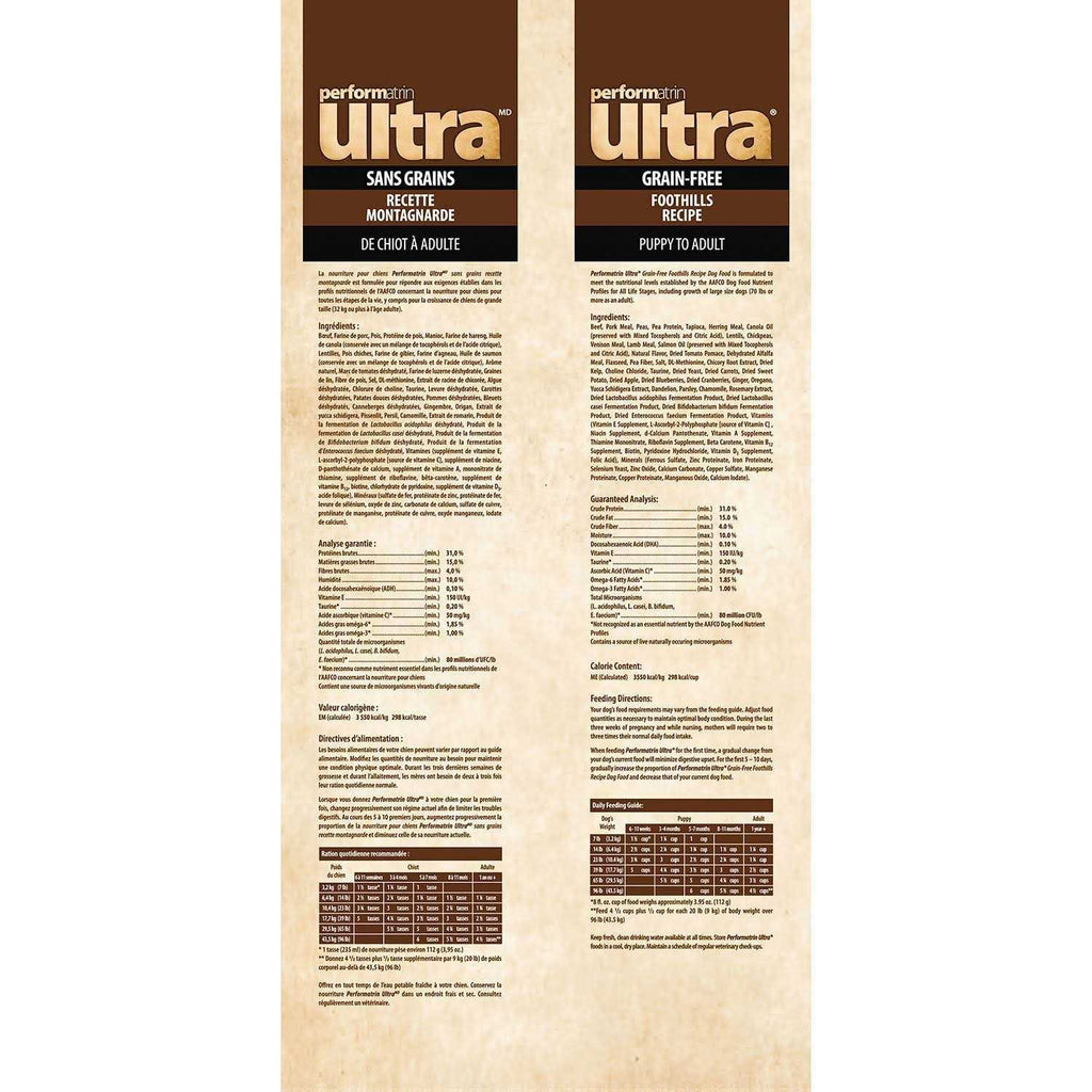 Grain Free Dry Dog Food P66515