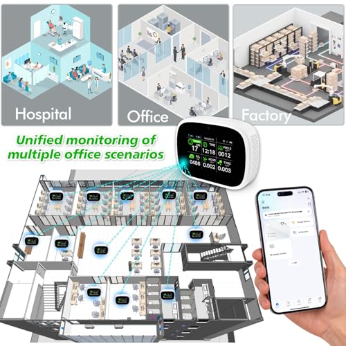 Smart Air Quality Monitor Indoor WiFi Detector with Temperature & Humidity S42846