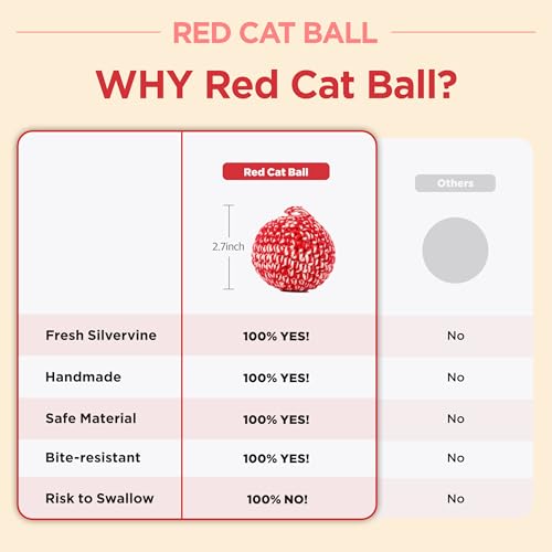 Red Catnip Silvervine Cat Toy V2235