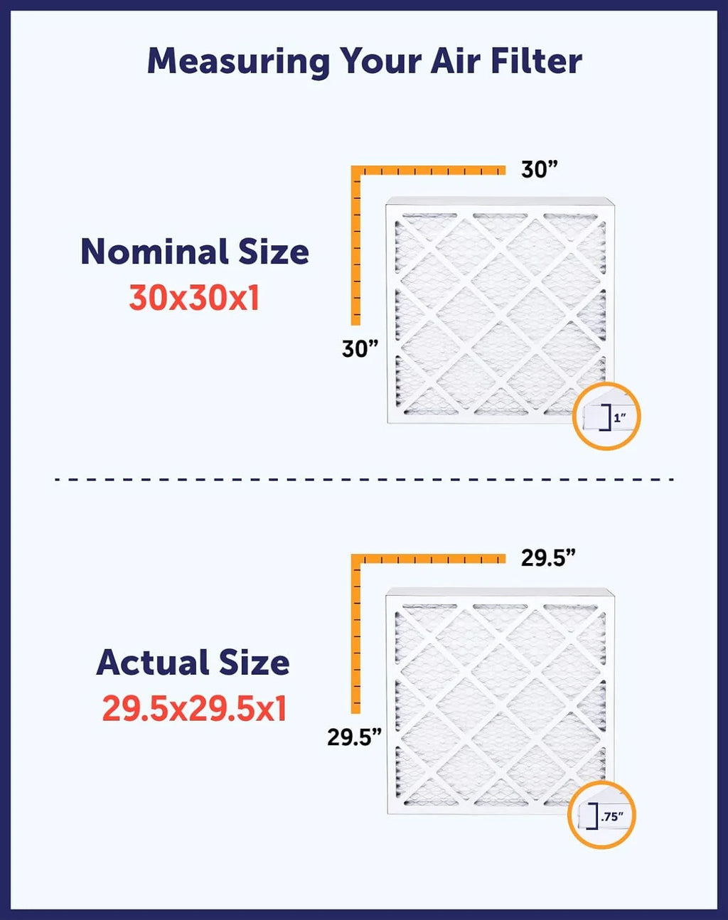 15x66x1a MERV 8 Pleated HVAC Air Filter 4-Pack Q784