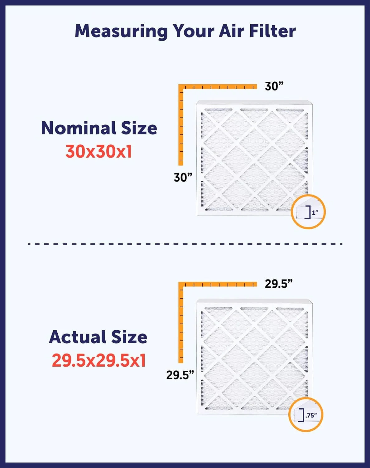 15x66x1a MERV 8 Pleated HVAC Air Filter 4-Pack Q784