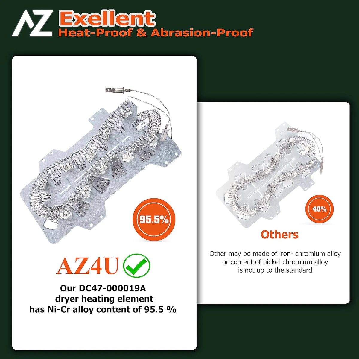 Dryer Heating Element & Fuses Z23595