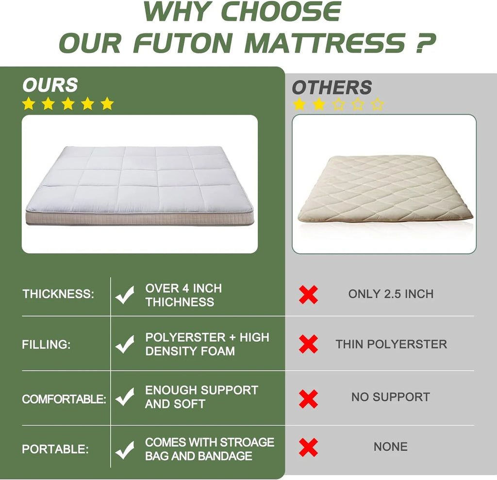 Japanese Floor Futon Mattress, Foldable Roll Up Sleeping Pad K2350