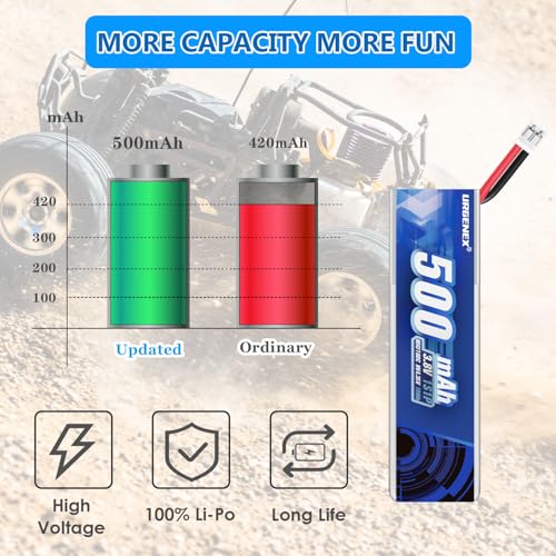 1S 500mAh 3.8V HV Lipo Battery 80C RC Drone Battery with PH2.0 Plug F190749