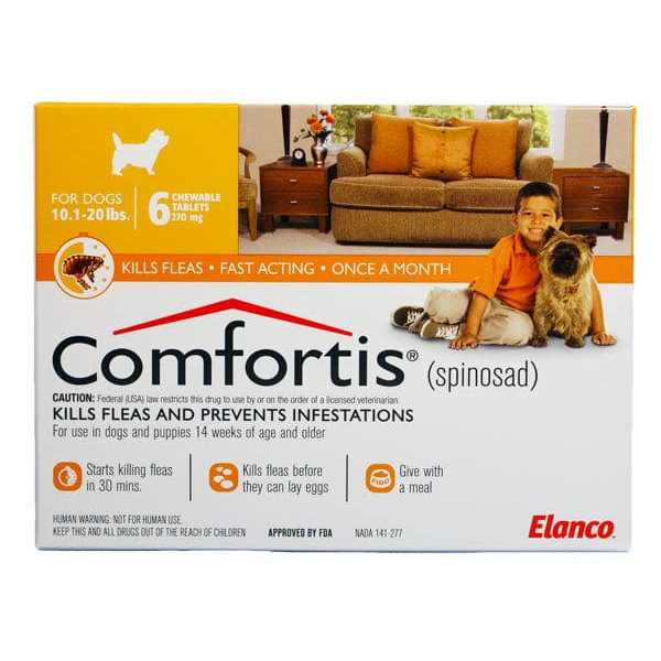 Chewable Tablet for Dogs and Cats M223