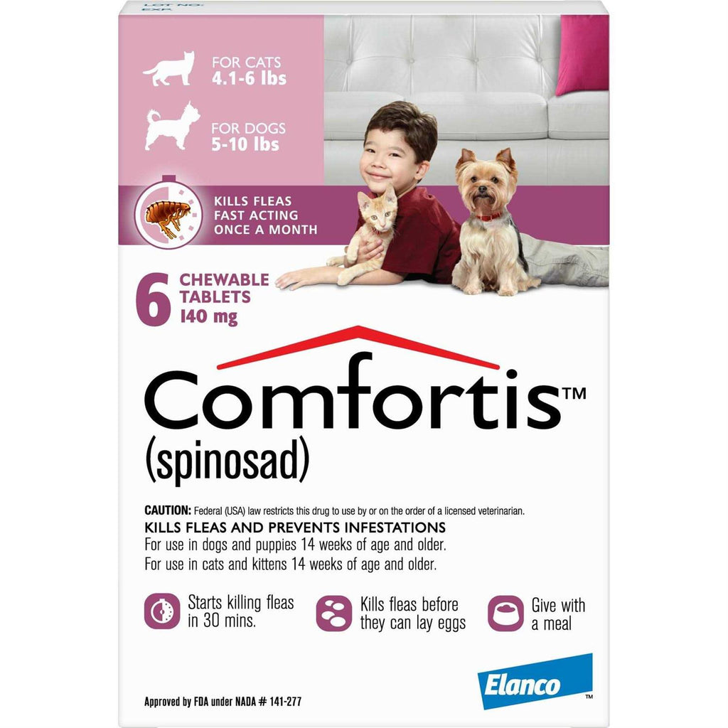 Chewable Tablets for Dogs & Cats G784