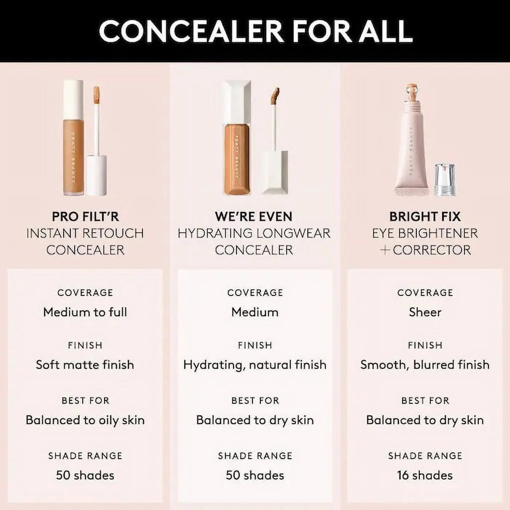 Hydrating Longwear Concealer L9508