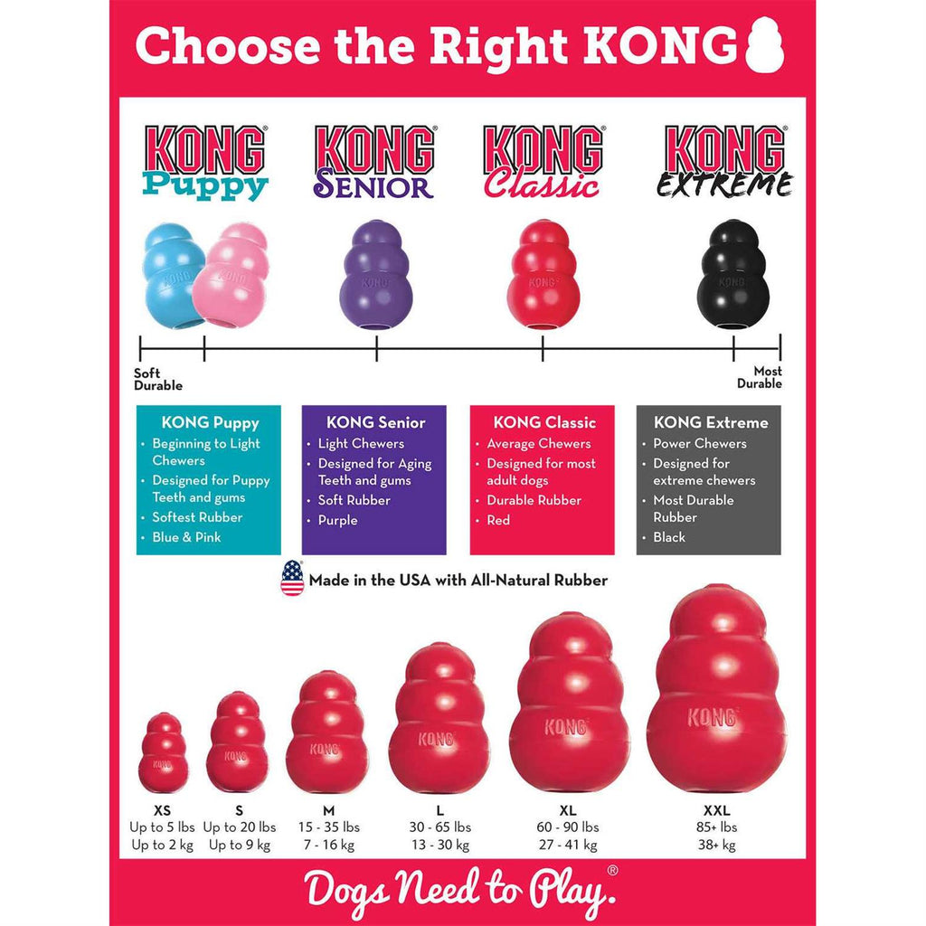 KONG Dog Toy P36547