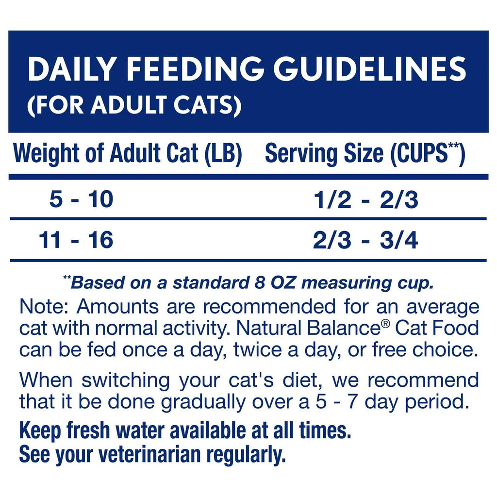 Indoor Chicken & Salmon Meal Dry Cat Food D675455